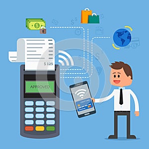 Mobile payments with smartphone. Payment terminal