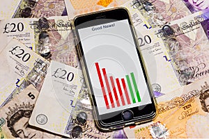 Mobile phone on british money notes with good news graph