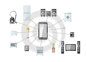 Mobile phone connected with house appliances, internet of things illustration