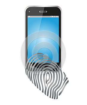 Mobile phone, fingerprint, tablet