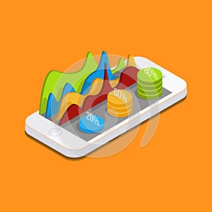 Mobile phone with graphs and reports