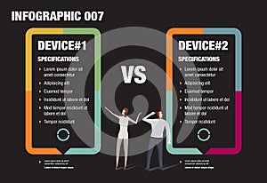 Mobile Phone Infographic