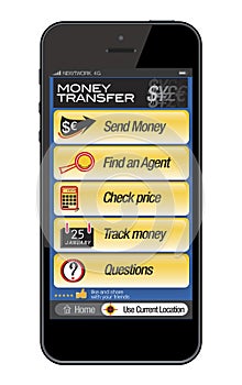 Mobile phone - money transfer