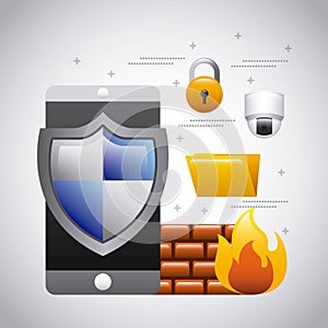 Mobile phone protection firewall folder security