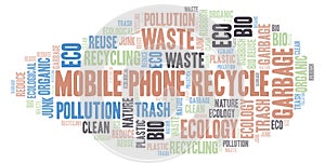 Mobile Phone Recycle word cloud