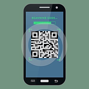 Mobile phone scanning code