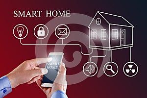 Mobile phone with smart home app.  Home Control Smart Phone Monitoring.