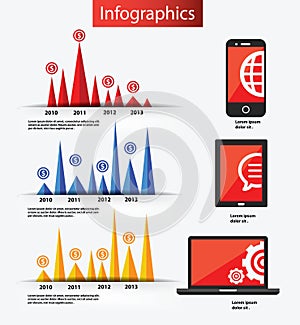 Mobile phone, tablet pc and laptop computer infographics design