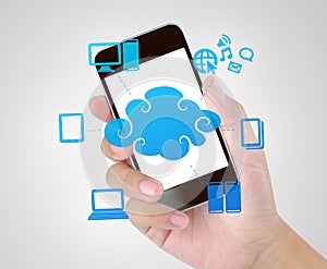 Mobile phone technology of cloud computing