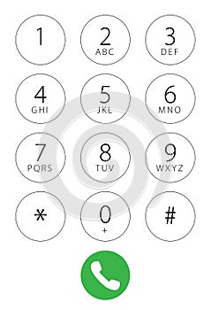 Mobile phone touch screen dialing digits call