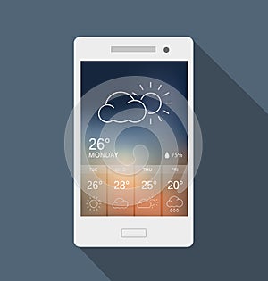 Mobile Phone - Weather Widget