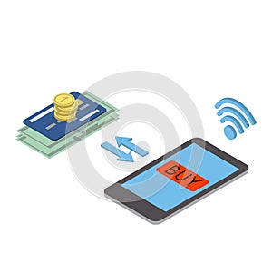 Mobile purchase. Buy. Treatment of mobile payment mobile phone s