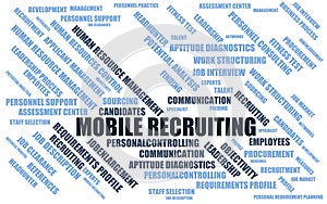 Mobile recruiting - word cloud / wordcloud with terms about recruiting