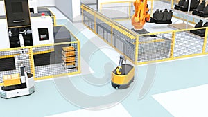 Mobile robot, heavy payload robot cell, forklift and CNC machines in smart factory