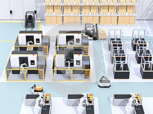 Mobile robots, dual-arm robots, assembly robot cells and CNC machines in smart factory