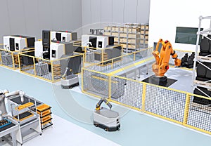 Mobile robots, dual-arm robots, heavy payload robot cell and CNC machines photo