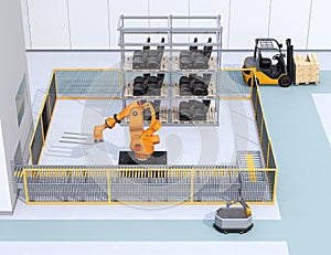 Mobile robots, heavy payload robot cell and CNC machines in smart factory