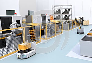 Mobile robots, heavy payload robot cell and CNC machines in smart factory