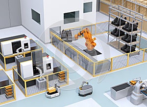 Mobile robots, heavy payload robot cell and CNC machines in smart factory