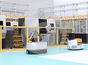 Mobile robots passing CNC robot cells in factory