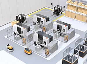 Mobile robots passing CNC robot cells in factory