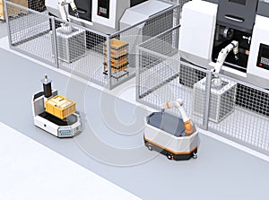 Mobile robots passing CNC robot cells in factory