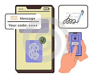 Mobile Security Authentication with Fingerprint, Code Verification, and Digital Signature Features