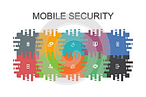 Mobile security cartoon template with