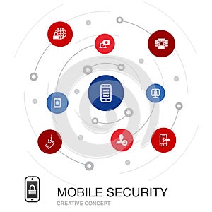 Mobile security colored circle concept