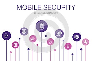 Mobile security Infographic 10 steps