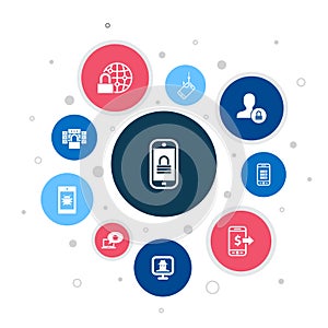 Mobile security Infographic 10 steps