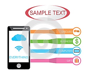 Mobile service on cloud