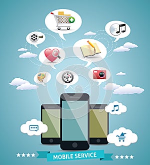 Mobile Service Design Idea