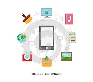 Mobile services icons