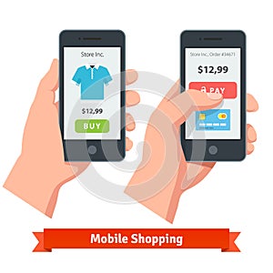 Mobile smartphone ecommerce online shopping