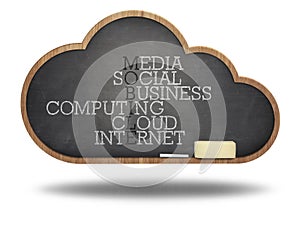 Mobile word cloud concept on blackboard