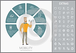 Mobility infographic template, elements and icons.