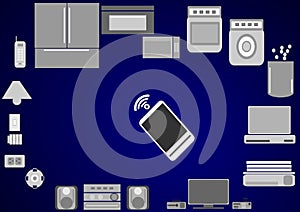 Mobility and inter connectivity. At home