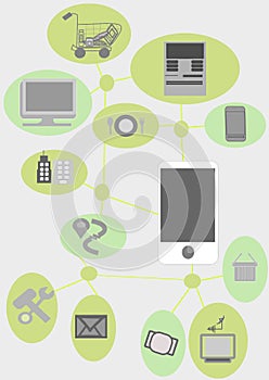 Mobility and interconnectivity.