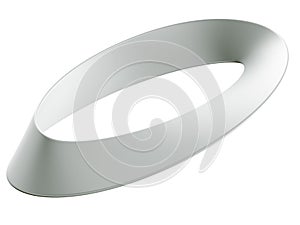 Mobius strip