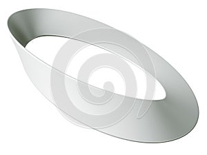 Mobius strip