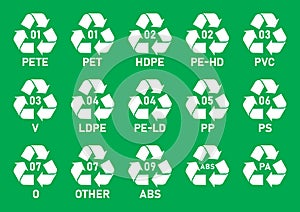 Mobius strip Plastic recycling code icons isolated on green background.