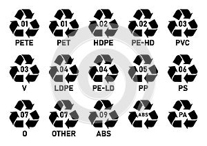 Mobius strip plastic recycling codes- 01 PET, 02 HDPE, 03 PVC, 04 LDPE, 05 PP, 06 PS, 07 OTHER, 09 ABS, PA.