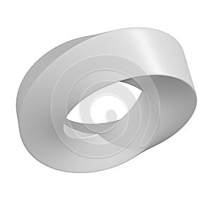 Mobius strip ring sacred geometry