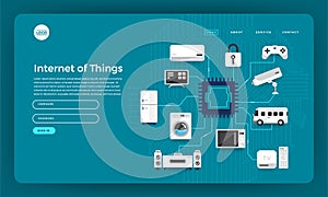 Mock-up design website flat design concept internet of things (IOT). Vector illustration. photo