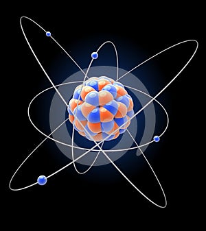 Model of atom