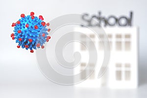 Model of coronavirus on the background of the school, covid-19