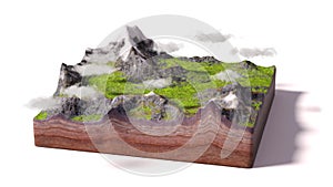 Model of a cross section of ground with mountains, meadows and clouds isolated on white background