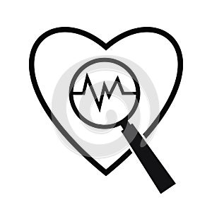 Heartbeat in the healthcare