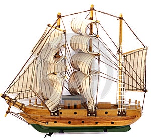 Model of sail boat